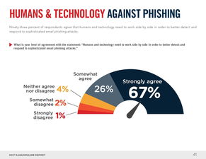 互聯(lián)網(wǎng)數(shù)據(jù)中心與199it 數(shù)據(jù)驅(qū)動(dòng)未來