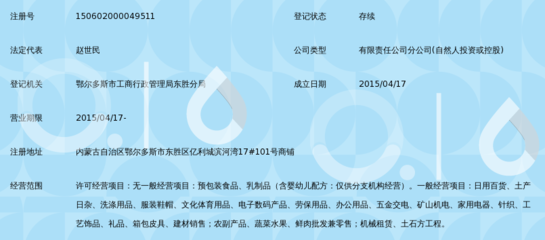 扎根濱河灣，服務(wù)千萬(wàn)家——記內(nèi)蒙古伍佰速商貿(mào)連鎖鄂爾多斯市濱河灣店